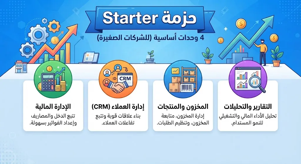 حزمة Starter - 4 وحدات أساسية (للشركات الصغيرة)