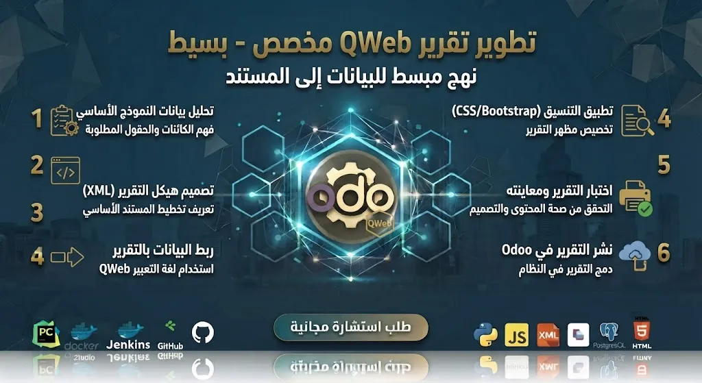 [ODO-02-002-0001] Développement de rapport QWeb sur mesure - simple