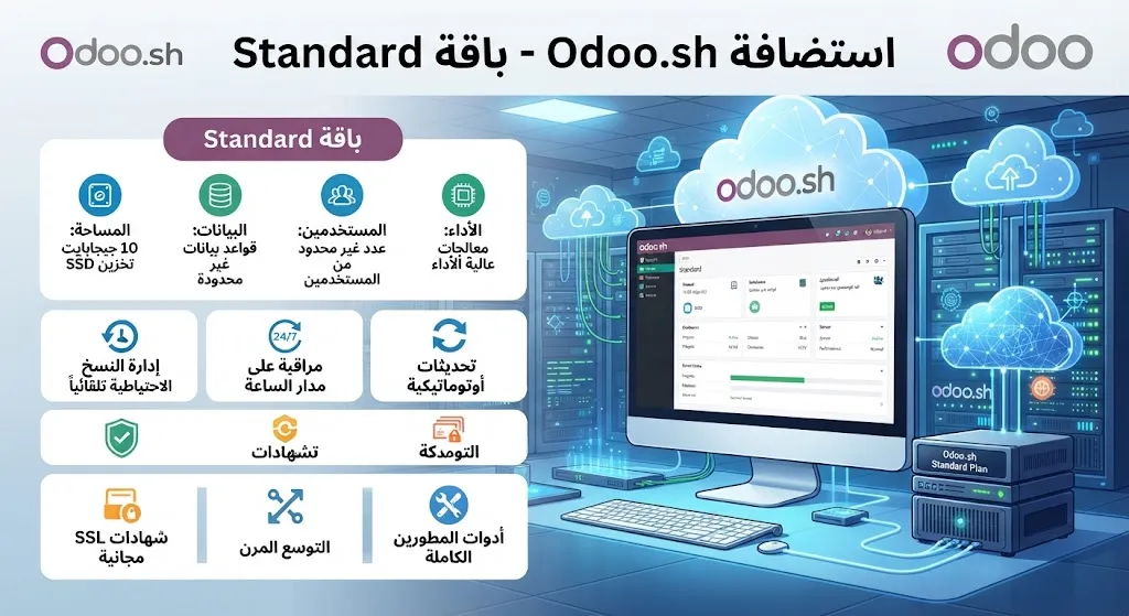 Alojamento Odoo.sh - plano Standard
