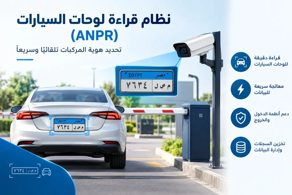 [IOT-02-002-0007] वाहन नंबर प्लेट पहचान प्रणाली (ANPR)