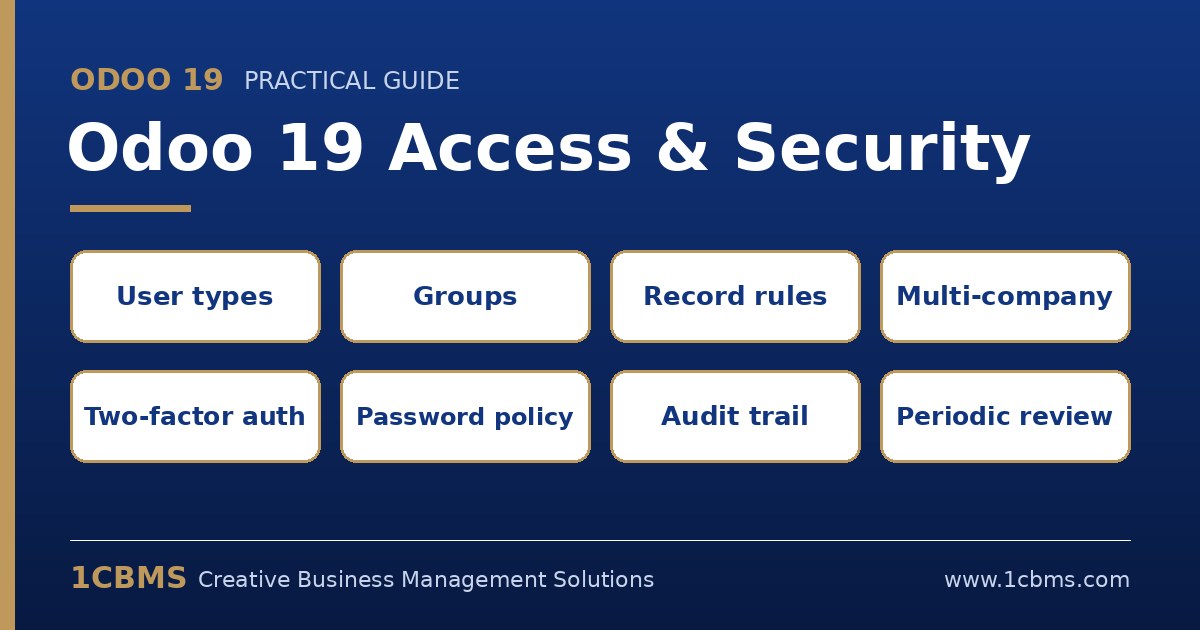Titelbild: Benutzer, Zugriffsrechte und Sicherheit in Odoo 19 im Überblick