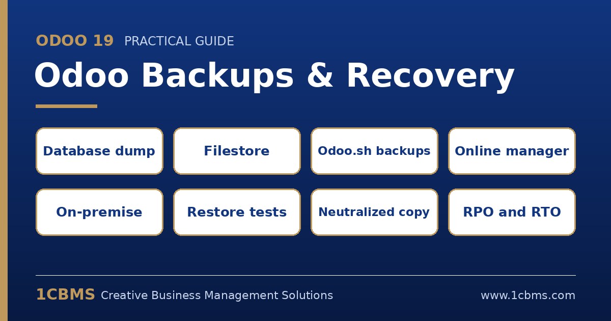 Überblick über Datenbank-Backups und Notfallwiederherstellung für Odoo 19